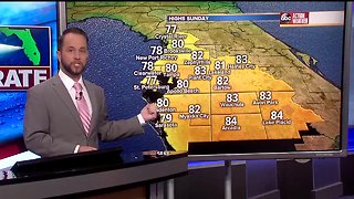 Florida's Most Accurate Forecast with Jason on Saturday, November 24, 2018