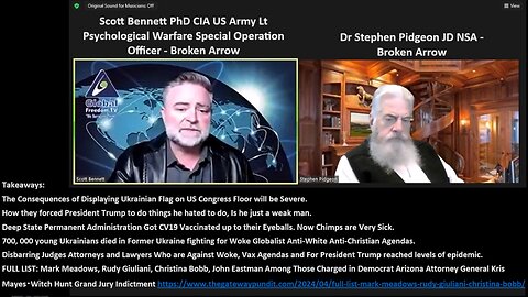 Dr Bennett CIA w/ Dr Pidgeon NSA: Inside of US and Israeli Regimes. In 2020 Every FBI Agent Committed Treason, All Should be Executed.