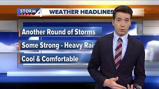Meteorologist Josh Wurster's Sunday Weather Forecast