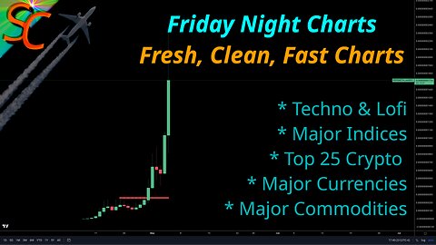 Friday Night Charts :: Techno & Trend Analysis 20240505