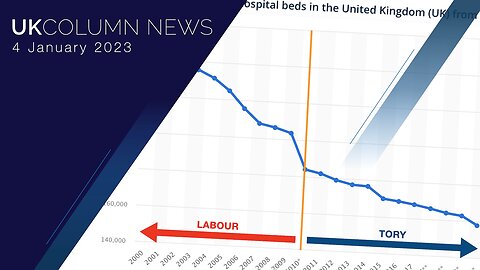 UK Column News - 4th January 2023