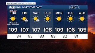 HOT temperatures in the forecast into next week