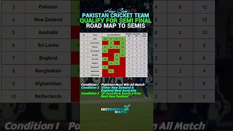 How Pakistan can qualify for semi final | How pak can qualify for Final #cwc23 #pakcricketteam