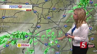 Kelly's Early Morning Forecast: Monday, June 19, 2017