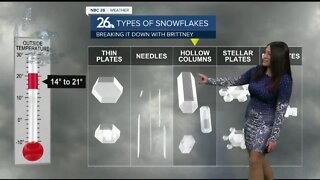 Breaking it Down with Brittney - Snowflakes