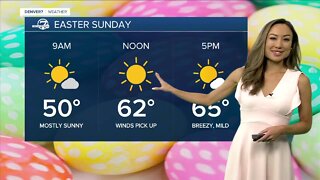 Easter Sunday Forecast- Dry and windy in Denver