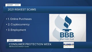 Consumer Protection Week: BBB releases list of riskiest scams