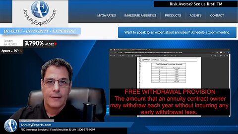 Free withdrawal provision inside a walk away fixed annuity. Matching duration interest & surrender!