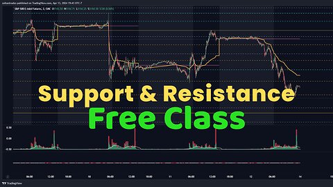 How to find KEY LEVELS that work! Free Support & Resistance Class for Beginners