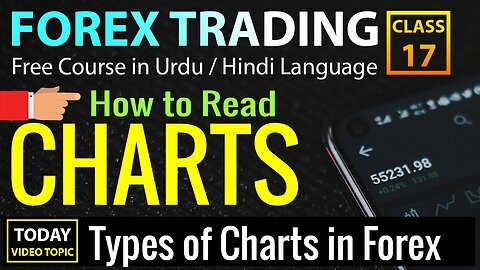 Types of Charts in Forex Trading Very Useful Information - Class 17