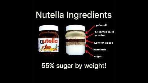 ULTRA PROCESSED FOOD & HIGH BLOOD PRESSURE & DIABETES: HIGH SUGAR LEVELS SPEED UP THE DECLINE OF COGNITIVE FUNCTIONS, LEADING TO AN INCREASE RISK OF DEMENTIA!🕎Ezekiel 4;10-16 “Even thus shall the children of Israel”