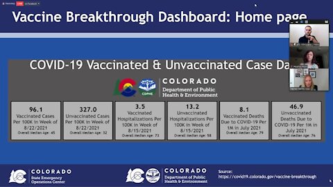 Full news conference: CDPHE unveils COVID-19 vaccine breakthrough dashboard