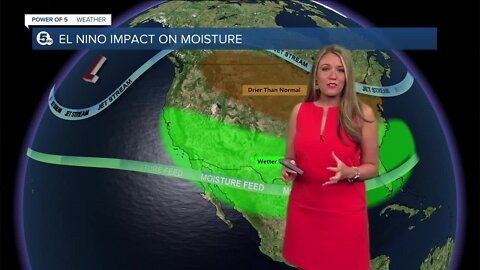 El Niño Watch Issued: What does this mean for NE Ohio?