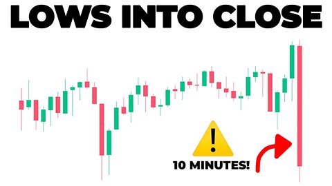 WARNING: VOLATILITY INCREASES INTO CLOSING BELL (Cause for Concern?) | SP500 Technical Analysis