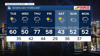 WMAR-2 News Ally Blake Monday weather forecast