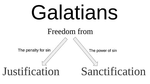 Galatians 05 Paul's Argument for Faith 3:15-29