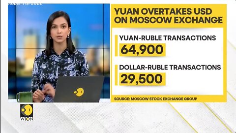 Why Did the Chinese Yuan Surpass the Dollar and Become the World's Most Traded Foreign Currency On the Moscow Exchange?