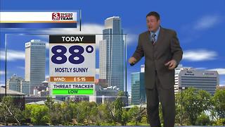 Friday Afternoon Forecast