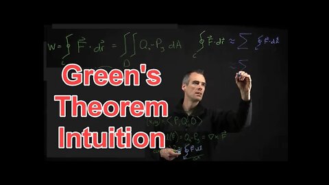 Green's Theorem Intuition