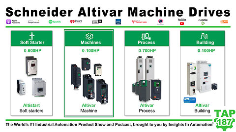 Schneider Altivar Machine Drives