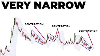 IS THE STOCK MARKET IN THE EYE OF A STORM? (LOWEST LEVEL ALL YEAR)