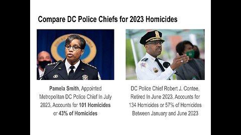 TECN.TV / Confirmed DC MPD Chief Pamela Smith: 101 Murders In First 115 Days On Duty
