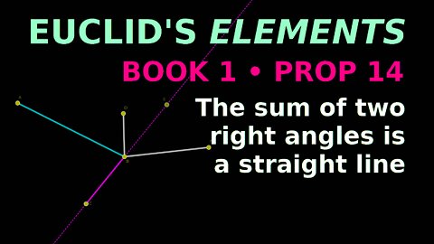 Converse of Prop 13 | Euclid's Elements Book 1 Proposition 14