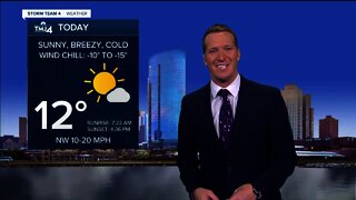 Southeast Wisconsin weather: Mostly sunny, breezy, and very cold Monday