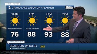 Labor Day Forecast