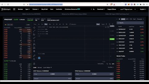 VLAUNCH - $VPAD LAUNCHES ON BITMART BUT NOT ON PHEMEX. CLAIM NOT POSSIBLE YET. $VPAD SURPASSES 1$