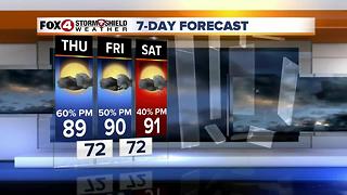 Afternoon Storm Chances Continue 6-14