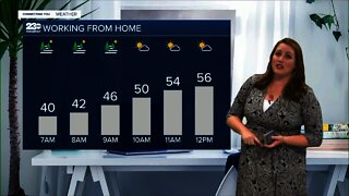 23ABC Weather for Monday, January 10, 2022