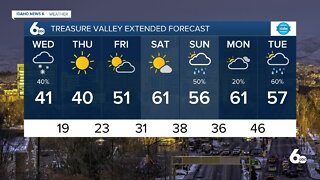 Frankie's March 9, 2022 Forecast