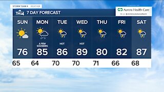 Cooler and Less Humid Sunday