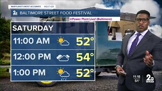 WMAR-2 Patrick Pete's Friday night forecast