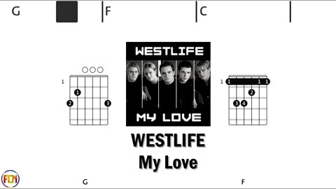 WESTLIFE My Love - Guitar Chords & Lyrics HD