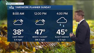 Chilly, mostly cloudy Sunday with highs in the middle to upper 40s