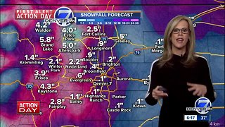 First Alert Action Day: Snow and cold across Colorado this weekend