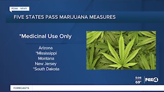 Five states pass to legalize Marijuana