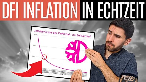So hoch ist die Inflation von DFI heute & die nächsten Jahre 🧐