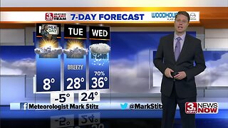 Mark's Morning Forecast
