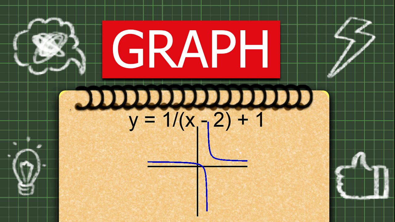 how-to-graph-rational-functions