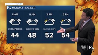 Sunday 10pm Weathercast