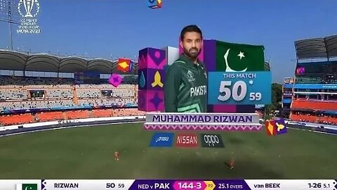 Rizwan 50 Fifty Rizwan MUHAMMAD Rizwan Batting Today Pakistan vs Netherland Circket match 2023