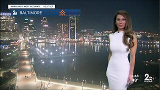 Sabrina Fein Weather Forecast March 1