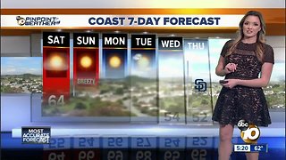 10News Pinpoint Weather with Jennifer Delacruz