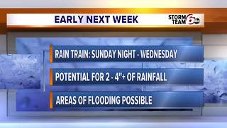 Warming trend and more rain ahead!