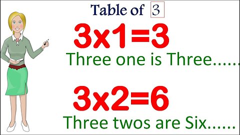 Table of 3 with Correct pronunciation |Tables | Table of 3 | How to learn table | Pahade English me.