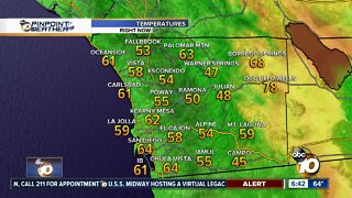 10News Pinpoint Weather with Vanessa Paz