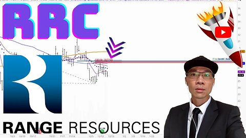 Range Resources Stock Technical Analysis | $RRC Price Prediction